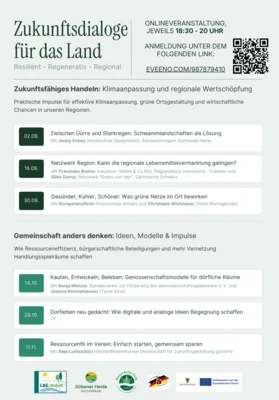 Zukunftsdialoge für das Land // Resilient - Regenerativ - Regional