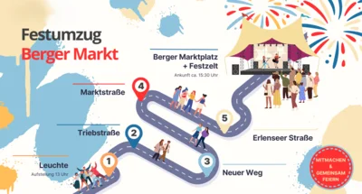 Meldung: Umzug zum Berger Markt