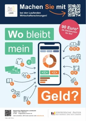 Teilnahmeaufruf zur amtlichen Statistik (LWR 2026)