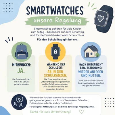 Smartwatches: Unsere Regelung (Bild vergr&ouml;&szlig;ern)