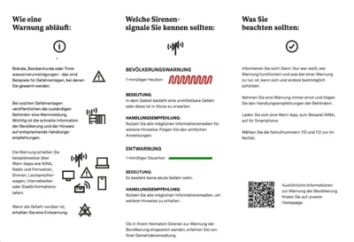 Bundesweiter Warntag (Bild vergr&ouml;&szlig;ern)