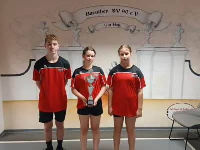 Superkreispokal Männer und U14