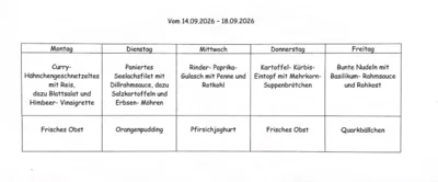 Aus der Küche (Bild vergr&ouml;&szlig;ern)