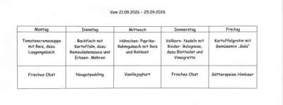 Aus der Küche (Bild vergr&ouml;&szlig;ern)