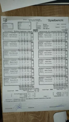 2. Männer starten mit Heimsieg