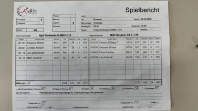 U19 startet mit knapper Auftaktniederlage in die Saison