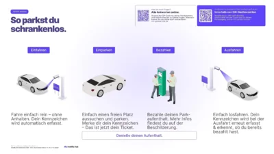 Digital parken am Zarrenthiner Kiessee (Bild vergr&ouml;&szlig;ern)