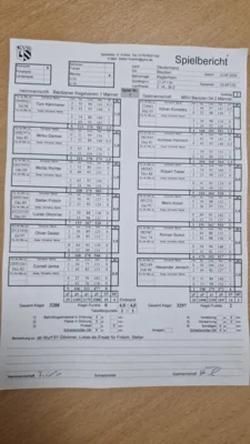 1. Männer mit Punkteteilung im Stadtderby
