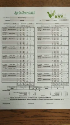2. Männer verlieren in Steinitz