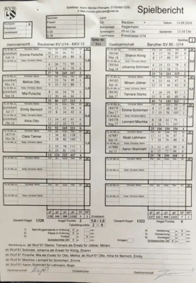 1. Punktspiel für unsere neugebildete U14