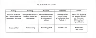 Aus der Küche (Bild vergr&ouml;&szlig;ern)