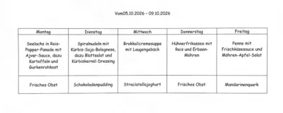 Aus der Küche (Bild vergr&ouml;&szlig;ern)