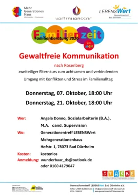 Gewaltfreie Kommunikation nach Rosenberg