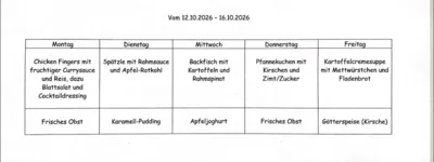 Aus der Küche (Bild vergr&ouml;&szlig;ern)