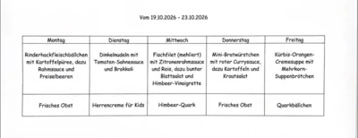 Aus der Küche (Bild vergr&ouml;&szlig;ern)