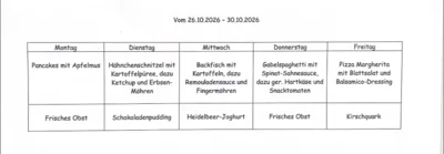 Aus der Küche (Bild vergr&ouml;&szlig;ern)