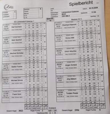 2. Senioren verlieren knapp auswärts