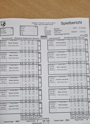 1. Senioren wieder mit Unentschieden