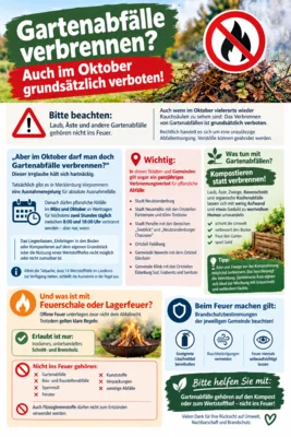 Gartenabfälle verbrennen? Auch im Oktober grundsätzlich verboten! (Bild vergr&ouml;&szlig;ern)