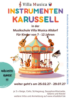 Das Instrumentenkarussell dreht sich weiter - ab Februar 2027