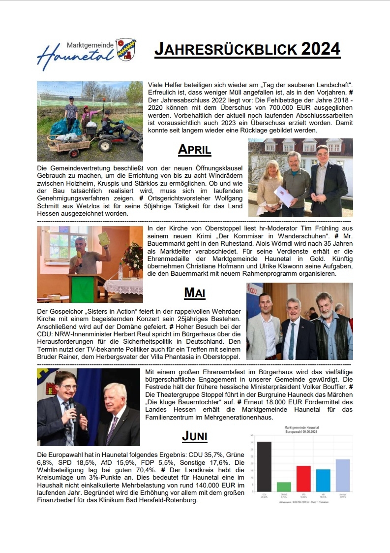 Jahresrückblick Teil 2