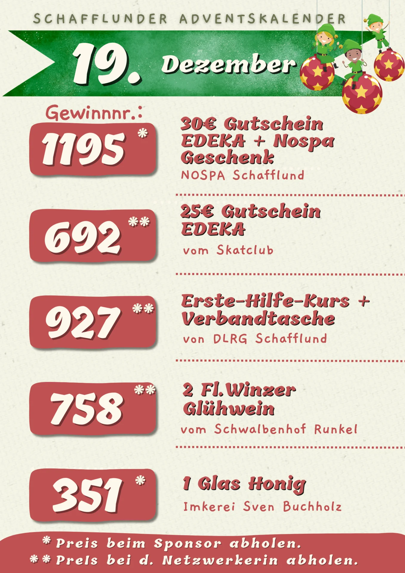 19.12