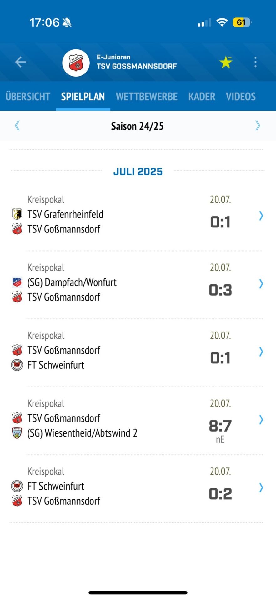 Vorundentabelle