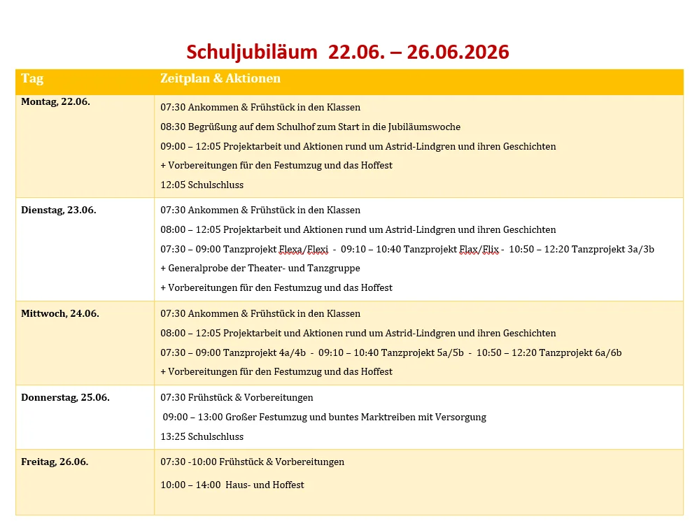 Ablaufplan