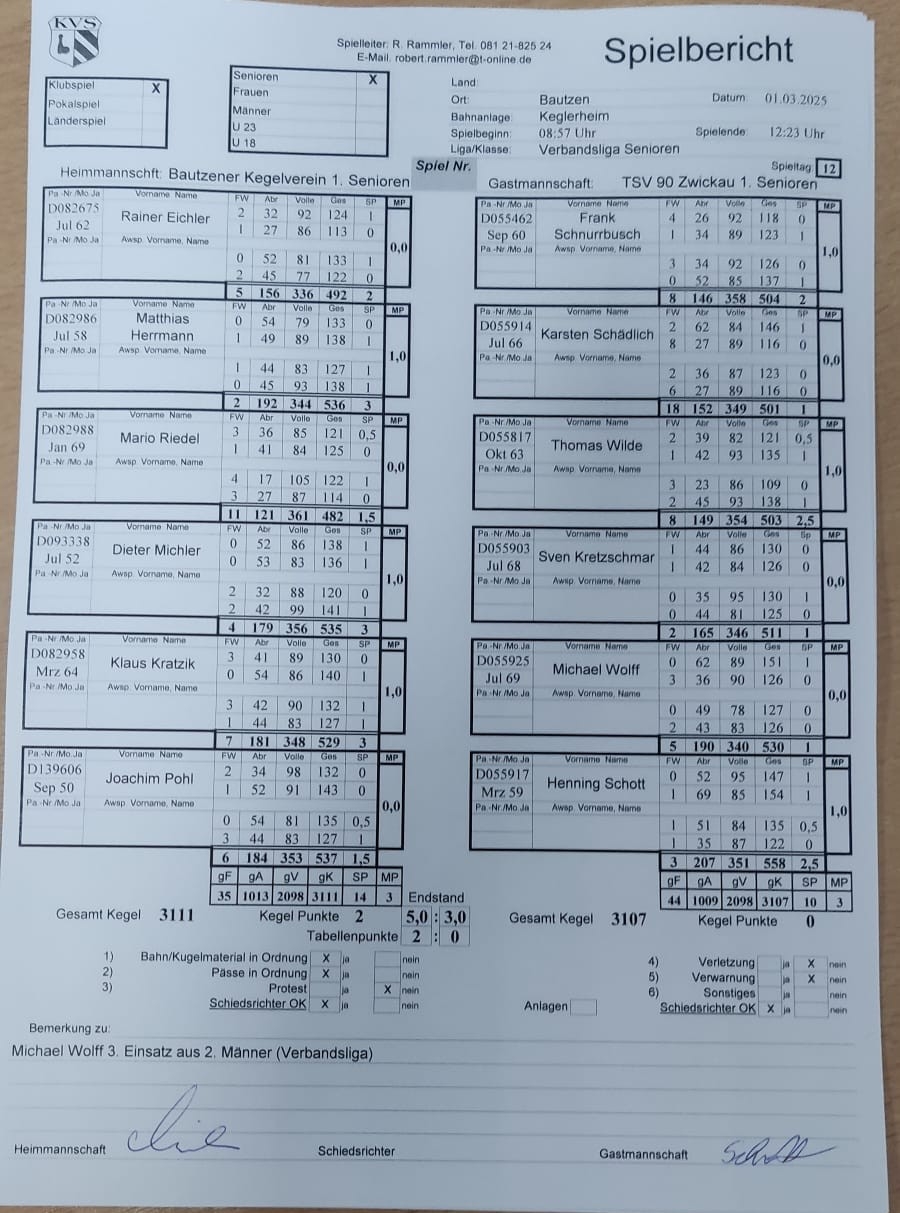 Spielbericht