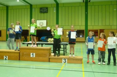Tischtennis-Abteilung: Erfolg bei den Bezirksmeisterschaften (Bild vergrößern)