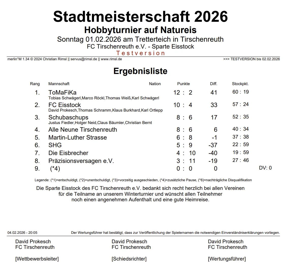 Ergebnisliste_Stadtmeisteschaft_2026