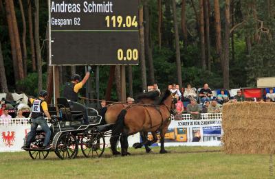 Titanen der Rennbahn zum 12. Mal in Brück