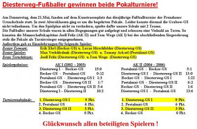 Fußballturnier der Diesterweg- Schule (Bild vergr&ouml;&szlig;ern)
