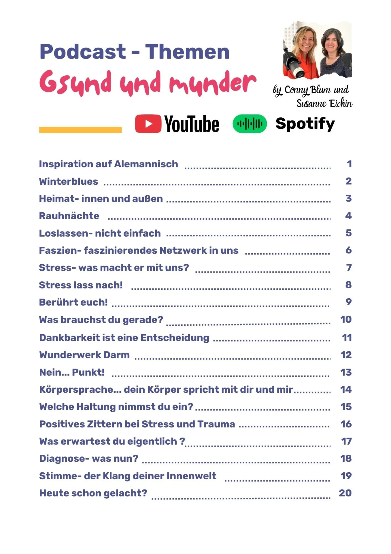 Podcastfolgen Gsund un munder 1-20