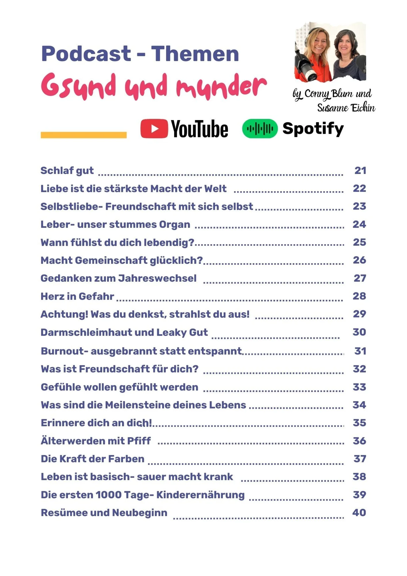 Podcastfolgen Gsund un munder 21-40