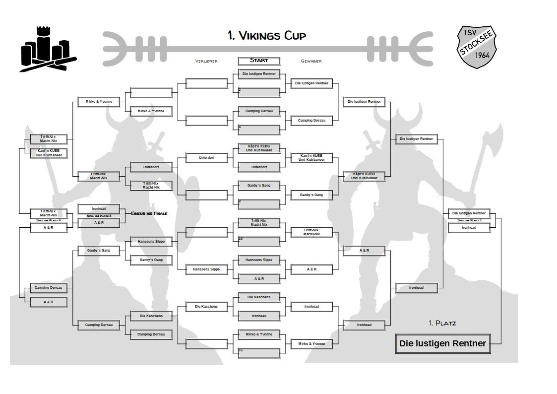 1. Vikings Cup 2024