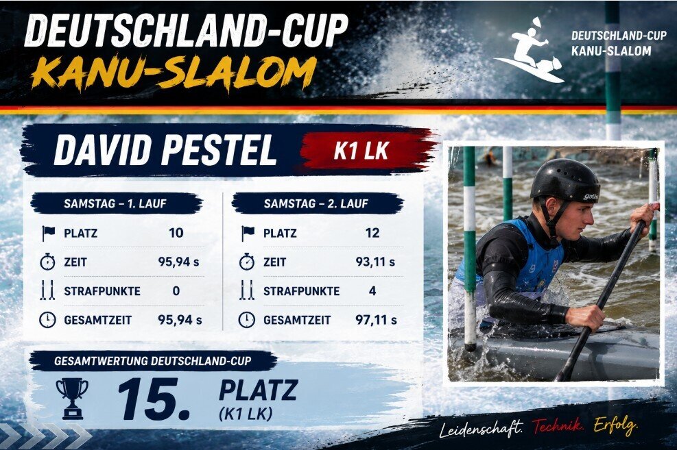 David K1 U23