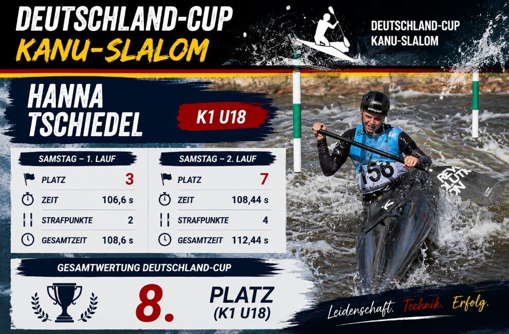 Hanna K1 U18