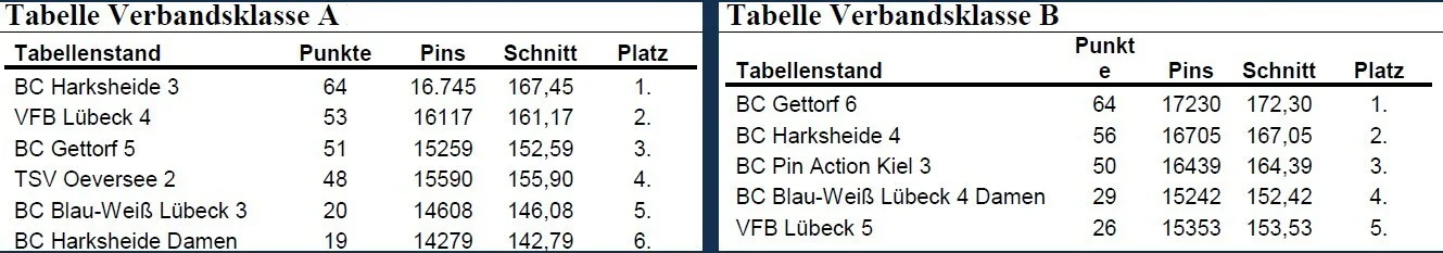 Bild-SLH-2026-01-9a