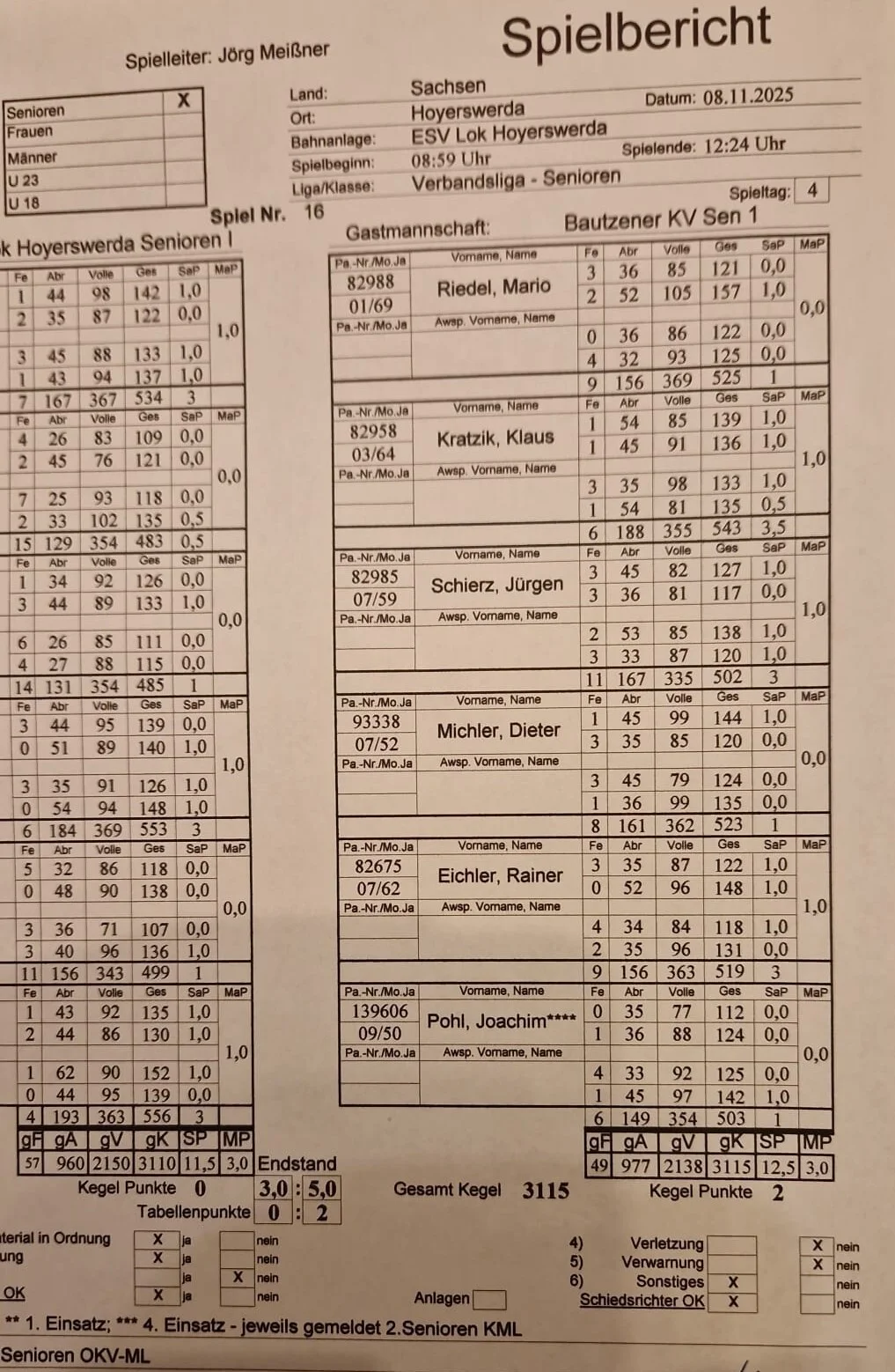 Spielbericht