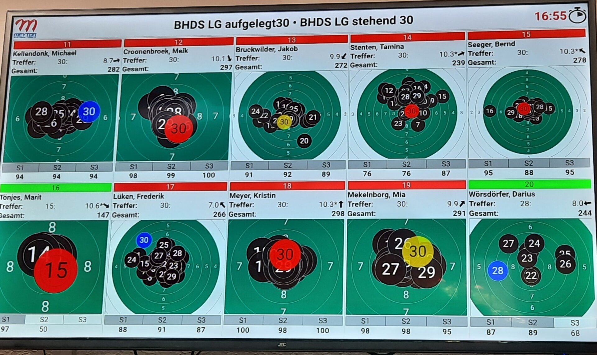 Bundesmeisterschaft 2023