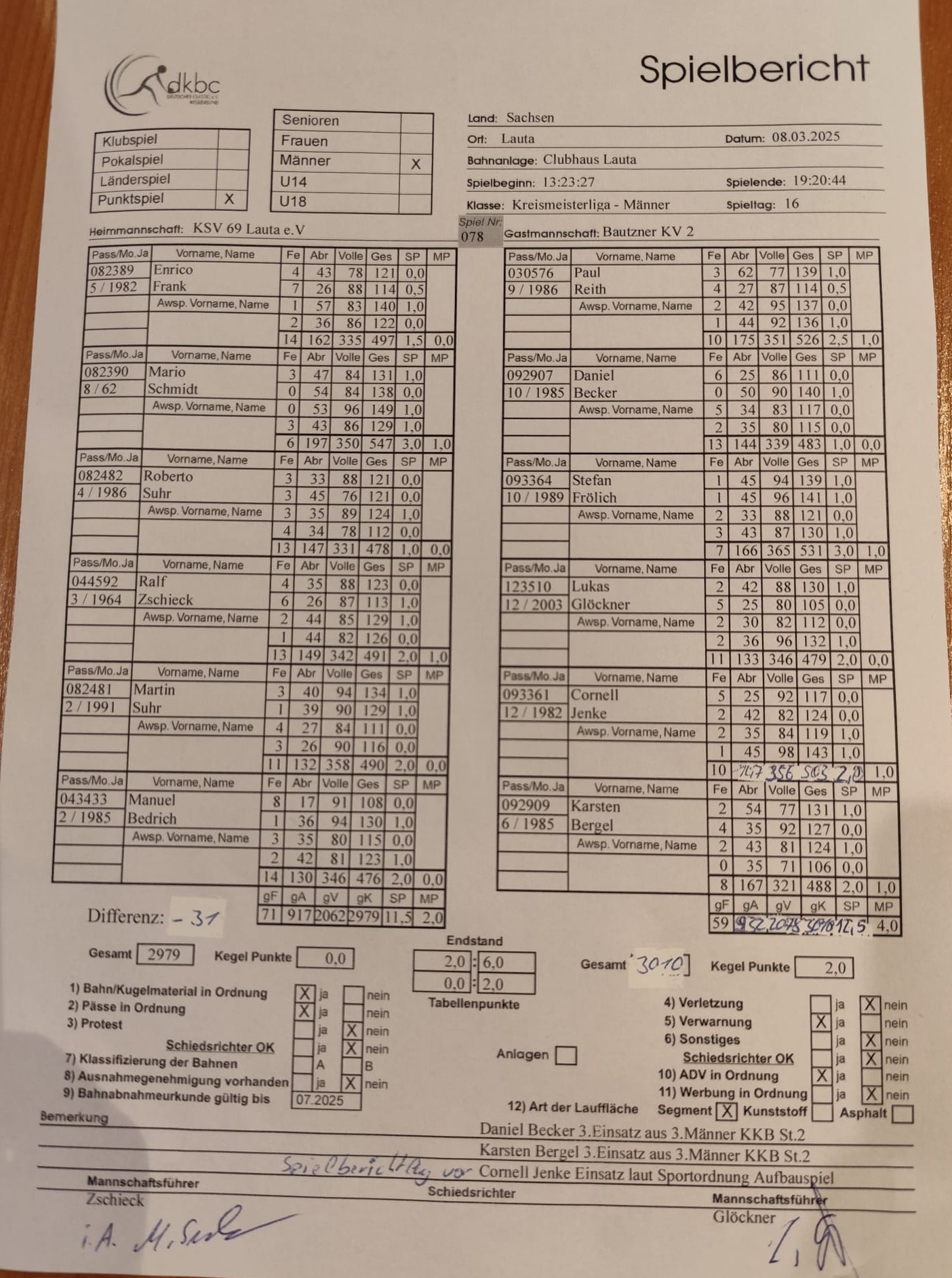 Spielbericht