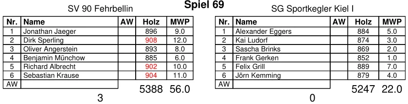 26_spiel_01