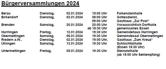 Bürgerversammlungen 2024