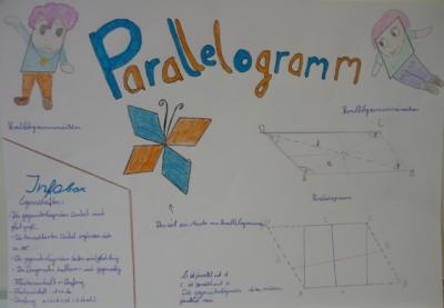 Wissenswertes über das Parallelogramm