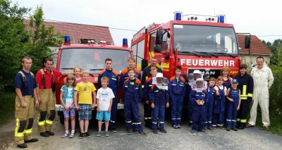 Jugendfeuerwehr auf Entdeckungsreise