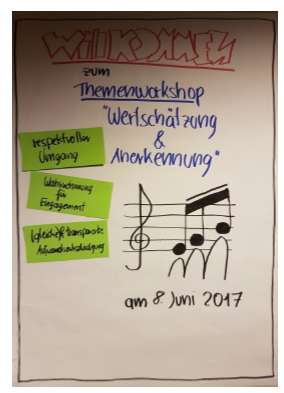 Workshop zum Thema "Wertschätzung und Anerkennung" mit der HSG Hude/Falkenburg am 08.06.2017