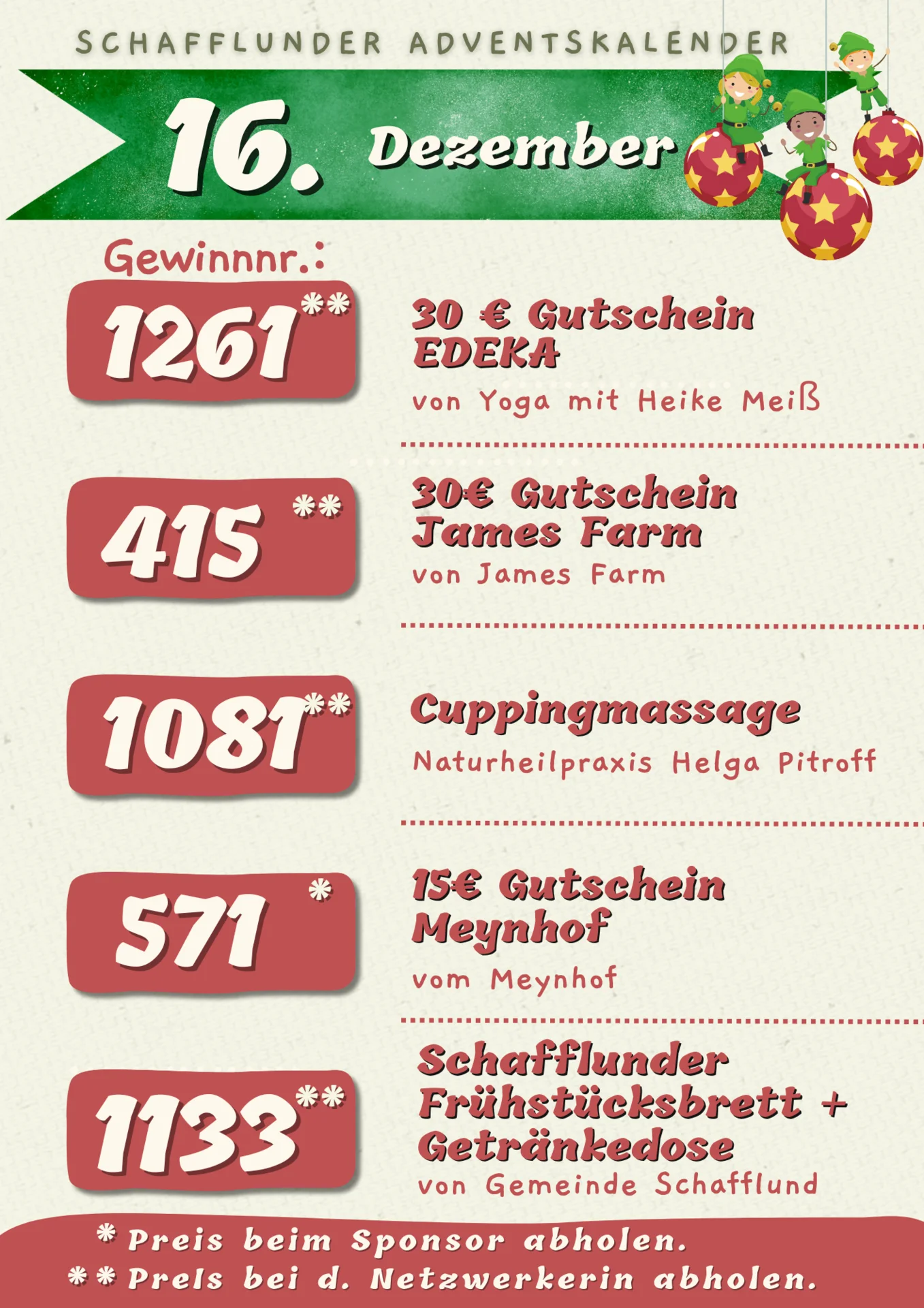 16.12
