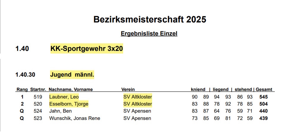 2025-BM-KK-3x20-Jugend