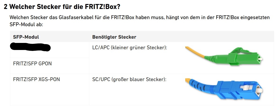 Innenausbau-Modul Stecker